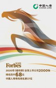 福布斯全球企業(yè)放榜　中國人壽高質(zhì)量躍升68個名次