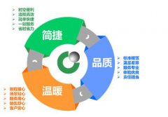 中國(guó)人壽：傾力打造一站式、智能化、綜合化服務(wù)生態(tài)