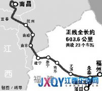 昌福線(xiàn)永莆線(xiàn)預(yù)計(jì)9月30日通車(chē) 南昌到福州將只要3.5小時(shí)