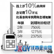 南昌部分銀行存款利率上調10% 多為股份制商業銀
