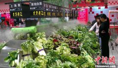 3月份CPI今日公布 漲幅或重回“2時代”