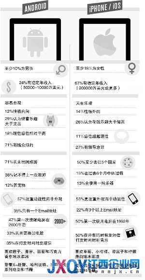谷歌遭十多家科技業巨頭起訴:爭不完的市場