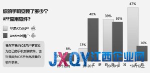 谷歌遭十多家科技業巨頭起訴:爭不完的市場