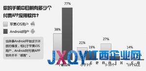 谷歌遭十多家科技業巨頭起訴:爭不完的市場