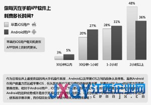 谷歌遭十多家科技業巨頭起訴:爭不完的市場