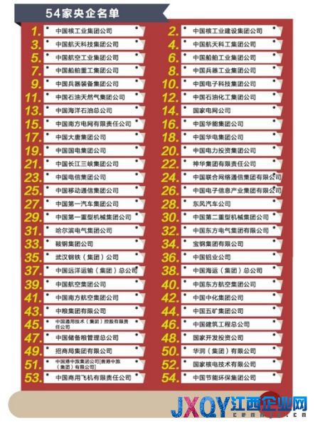 央企高管中的紅色后代：保利名譽董事長系鄧小平女婿