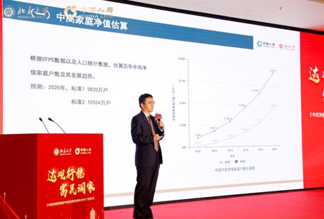 《中高凈值家庭資產(chǎn)配置和保險保障白皮書》正式發(fā)布商業(yè)保險參與率呈現(xiàn)逐年遞增趨勢
