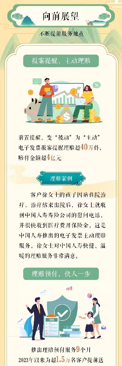 賠付件數(shù)超1500萬件！中國人壽2023第三季度壽險理賠服務報告發(fā)布